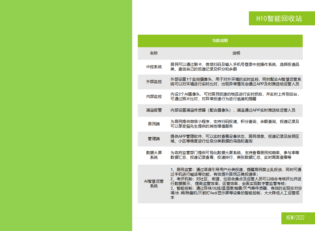 貓先生智能再生資源回收站，廢舊物資回收站，智能再生資源回收箱功能說明，社區(qū)垃圾分類站生產(chǎn)廠家
