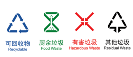 貓先生垃圾四分類，智能垃圾房，垃圾分類項(xiàng)目運(yùn)營，分類設(shè)備生產(chǎn)廠家