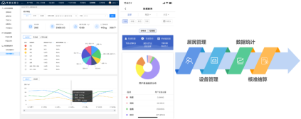 智能分類垃圾房，清潔小屋，垃圾分類收集站生產(chǎn)廠家