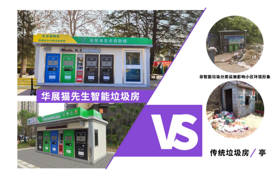 智能垃圾房,垃圾收集點(diǎn)，清潔屋,小區(qū)垃圾分類站生產(chǎn)廠家