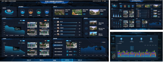 智能垃圾房,垃圾收集清潔屋,小區(qū)垃圾分類站生產(chǎn)廠家，分類垃圾收集點(diǎn)